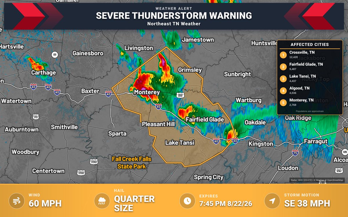 netnwx's tweet photo. Severe Thunderstorm Warning for Cumberland, TN &amp; Others until 7:45 PM CDT. 60 mph wind gusts and 1.0" hail. A storm was over Monterey moving SE at 40 mph. Move to an interior room on the lowest floor. https://t.co/wFjGxqxnTL