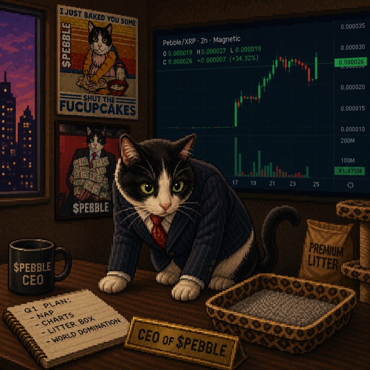 Sigma_Pebble's tweet photo. Get out of my chart you plebs https://t.co/E0OgXYSXvf