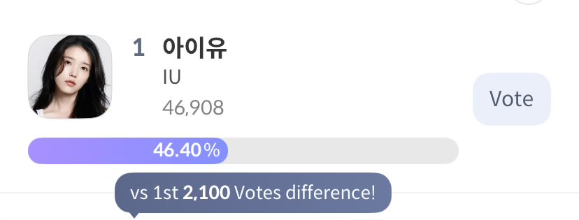 lilacjieunnie's tweet photo. Reminder to save your votes for IU! 🚨 The other side isn't moving much, which usually means a last-minute dump. Keep collecting and save roses for tomorrow! Focus on KDA!!! 

(2026.08.03 ~ 2026.08.24)
https://t.co/sQb3hSTcnl

#아이유 #IU https://t.co/vL7wJdNjTJ