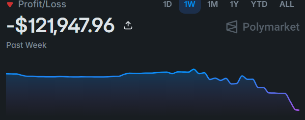 AnjunPoly's tweet photo. I am down a lot in the last few days and mostly by being the counterpart of recent degen on Poly: the dj guy.
This guy is either one of the luckiest m* i have ever seen or the sharpest guy in lol/cs/valo/dota/mlb/tennis or... probably both! Have mercy dj😭. https://t.co/0lbmmjBEgL