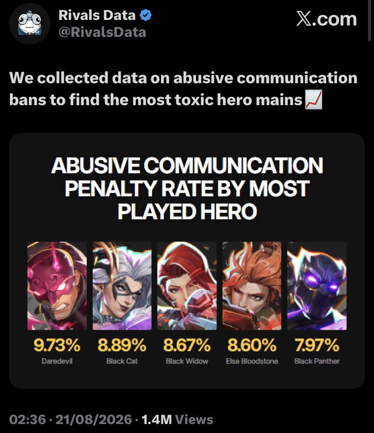 shrimpbizkt's tweet photo. i’m noticing a pattern… https://t.co/3f2Th1UXaQ