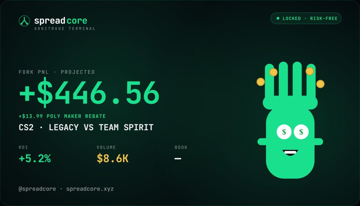 SpreadCore_xyz's tweet photo. Soon: Dota final. Then CS final.

Can’t wait 🔥

Best part? We don’t care who wins.

We just need the spread. 😈 https://t.co/36RZ1xgfzF