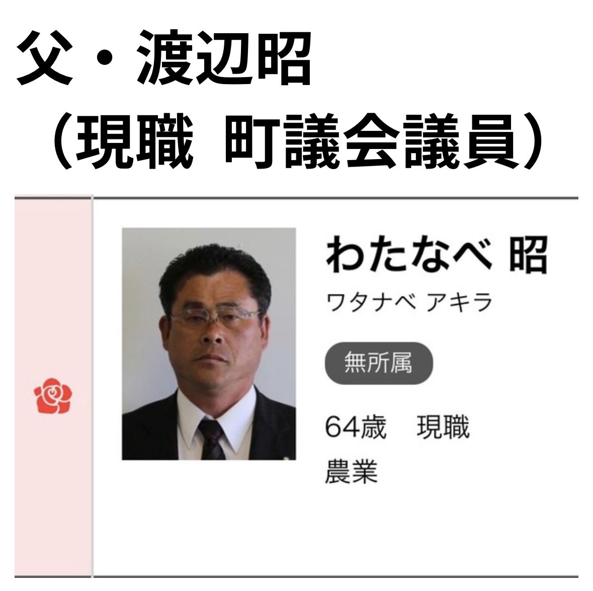 abed_gp's tweet photo. 【元自民党青年局長】北海道京極町の農場でミャンマー国籍の男女6人に親子で日常的に虐待やセクハラをしていた問題

息子は元自民党支部青年局長
父親は現・町会議員

農業法人「MTアグリ」

暴力や、胸や尻を触られるなどのセクハラ行為、「ミャンマーへ送り返す」「在留カードを取り消してやる」などといった日常的な叱責や威圧を受けた

「日本はとてもいい国で、あの、会社だって優しい人がいっぱいいるはずだって、家族に説得をしてまで日本に来た」
「日本に来たのは働くため。ちゃんとした教え方をしてほしい」と涙を流して訴えた
https://t.co/TmFBaHIOMT