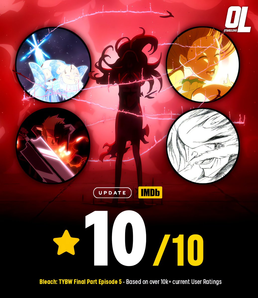 otaku_lord21's tweet photo. BLEACH: TYBW FINAL PART Episode 5 debuts with a perfect score of 10/10 on IMDb 🔥 https://t.co/koCCaufPni