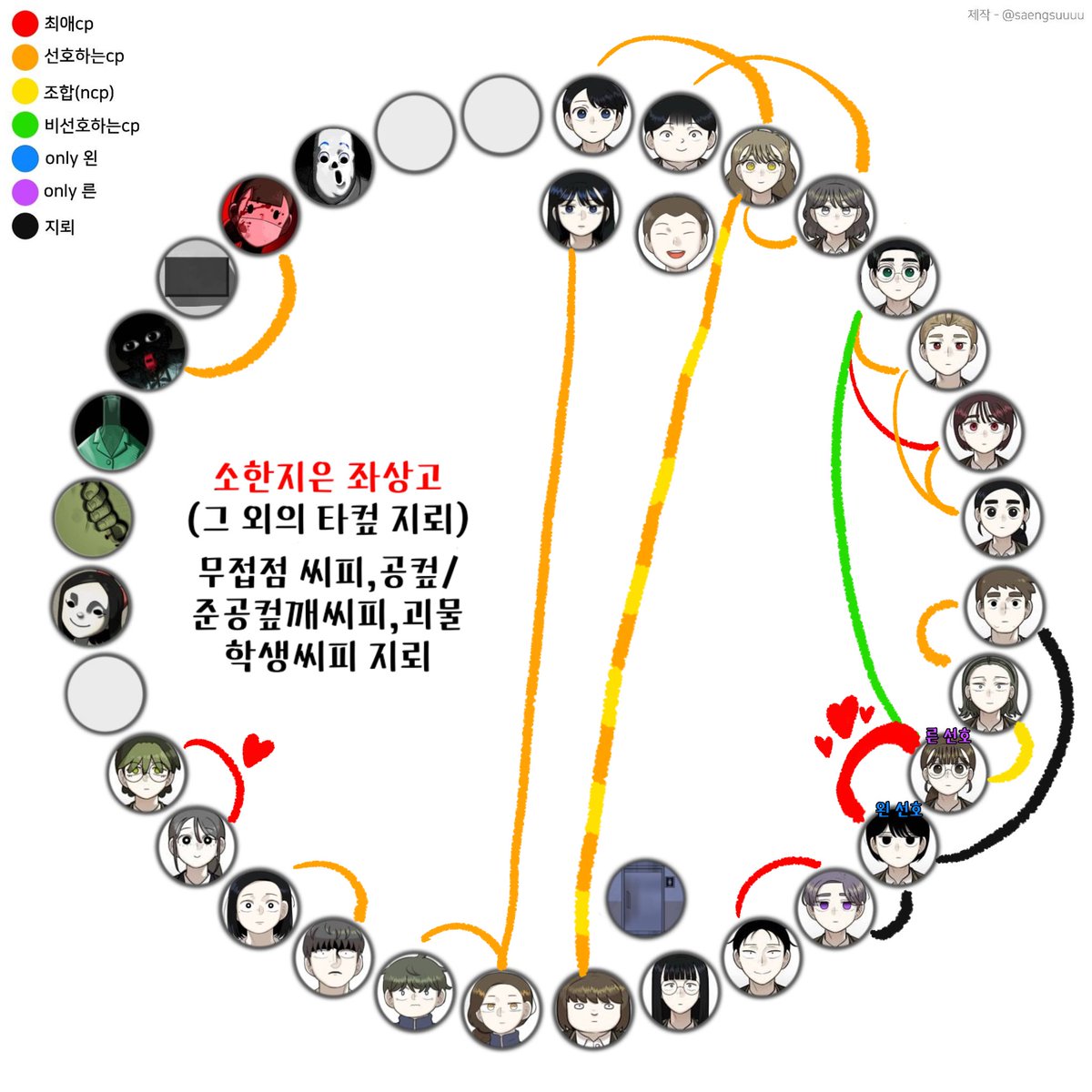 Yi_Reum099's tweet photo. #44교시생존수업트친소
#44교시생존수업_트친소 

요즘 새로운 분들 많이 오시는 것 같아서 상시트친소 열어두려구요🥹 맘찍 해주시면 취향 맞는 분들 위주로 천천히 찾아갈게요// 저랑 쏘지해요🥹🐈‍⬛🐿️ https://t.co/qOLbbdDqk5