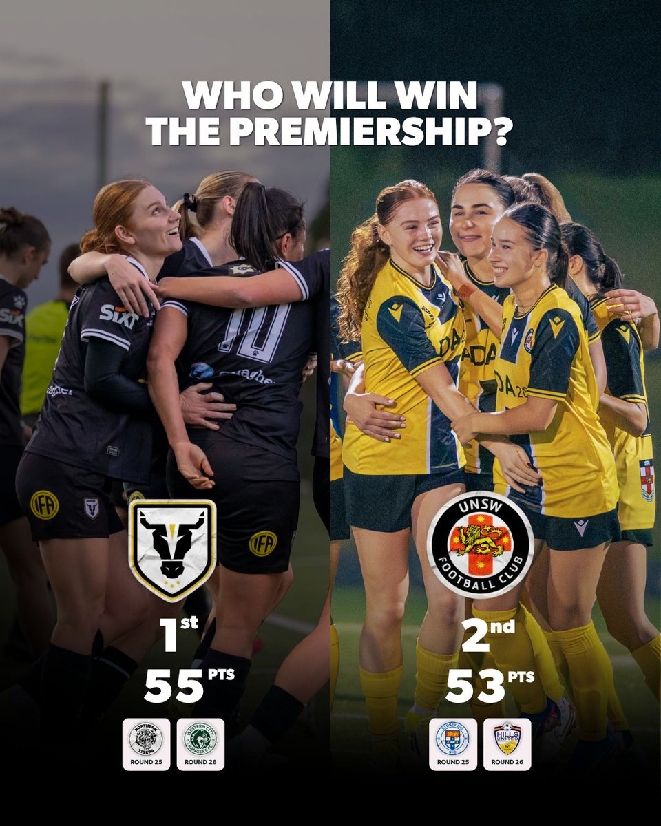NPLNSW's tweet photo. WHO WILL WIN THE PREMIERSHIP? 🏆

The title race is going down to the wire! With two games remaining, Bulls FC Academy hold a two-point lead over second-placed UNSW FC.

Who will come out on top? 

#NPLNSW #NPLWNSW https://t.co/XE8JJevExd