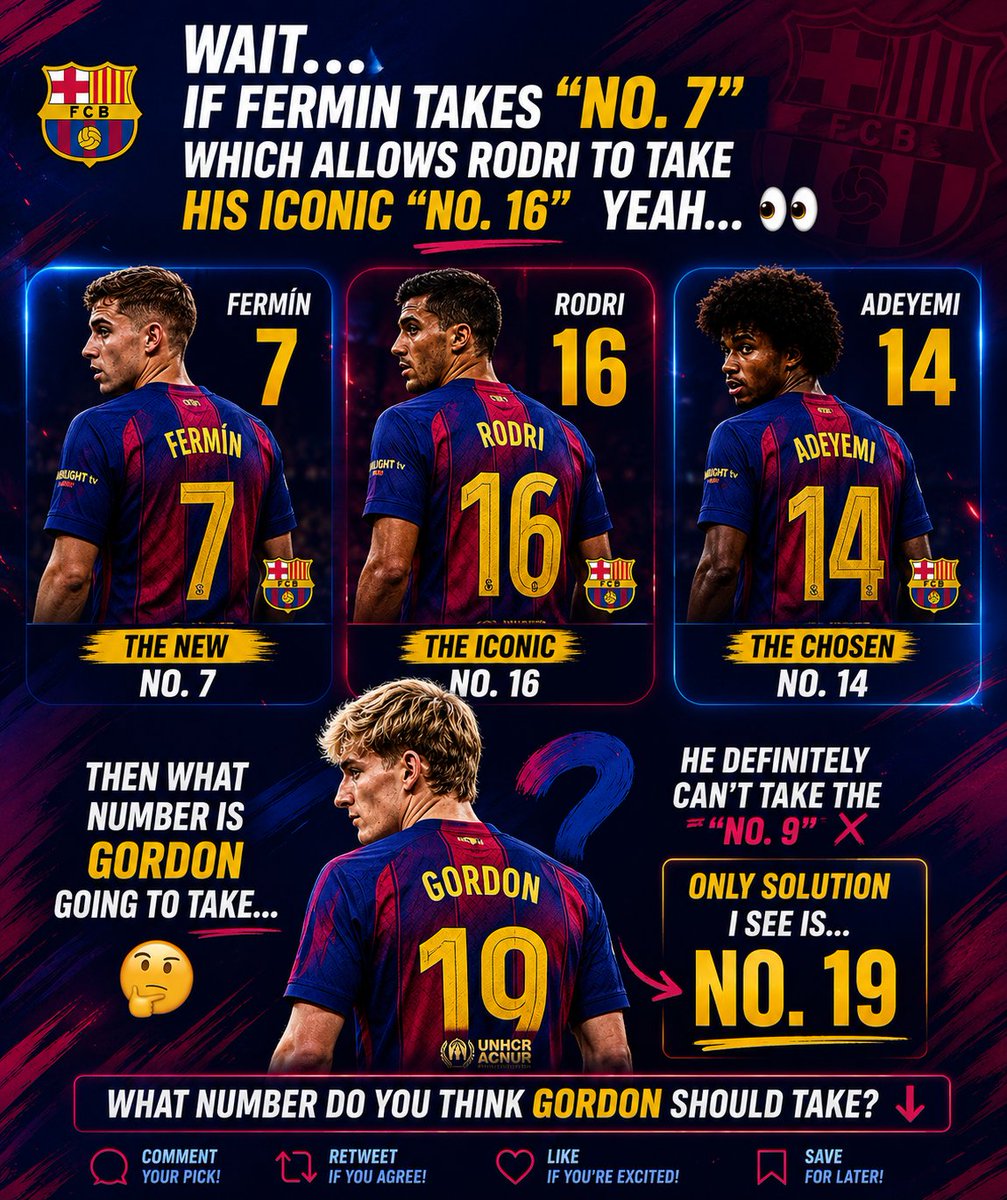 IamDanielGodwin's tweet photo. 🚨 Squad number shuffle at Barça!

Fermin locks in No 7
Rodri reclaims his iconic No 16
Adeyemi grabs No 14

So what about Gordon? 🤔
With No 9 off limits, all signs point to him rocking the No 19 🔵⚽#FCB #ViscaBarça https://t.co/Xci6Ig4Bcb