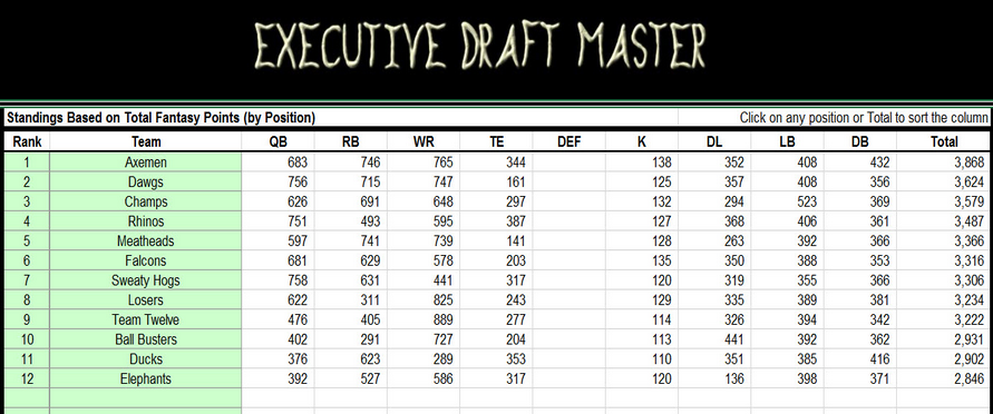 FFMastermind tweet picture