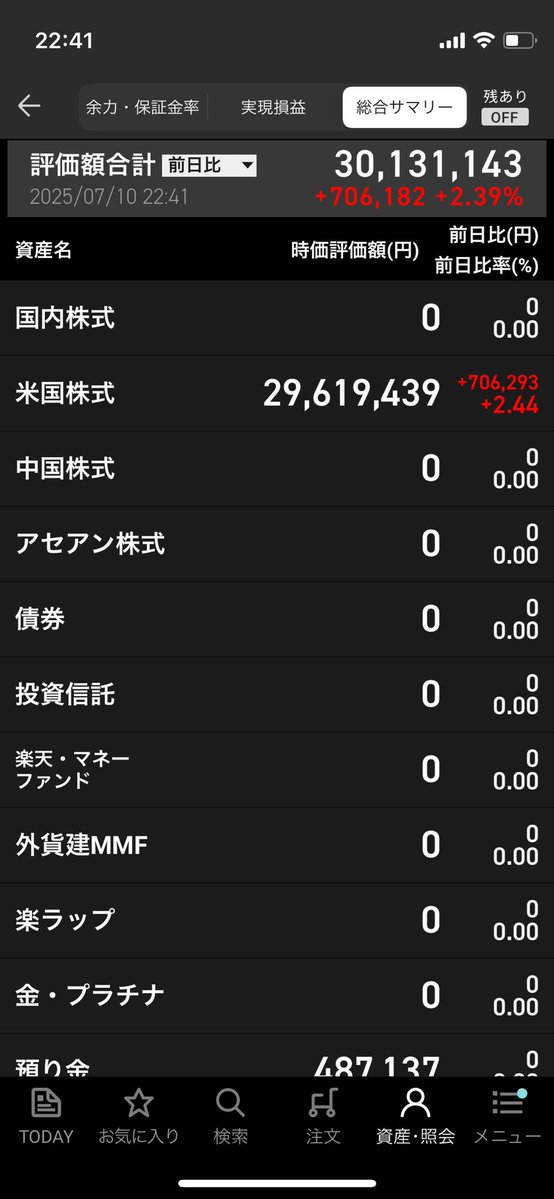 yasu12kb3's tweet photo. $sofi https://t.co/OOXXMcfMg2