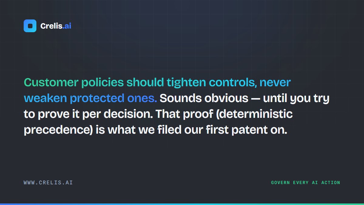 Crelisai's tweet photo. Customer policies should tighten controls, never weaken protected ones. Sounds obvious — until you try to prove it per decision. That proof (deterministic precedence) is what we filed our first patent on. https://t.co/CABjGjI2iX