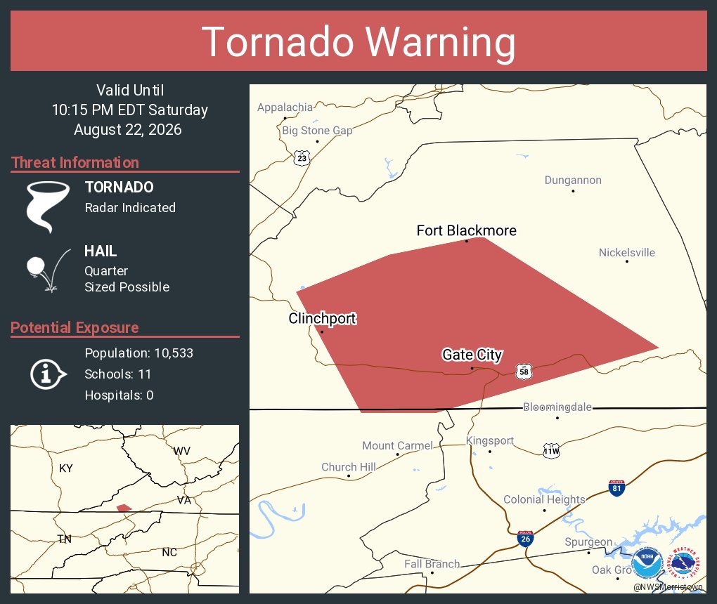 NWSMorristown's tweet photo. Tornado Warning continues for Gate City VA, Weber City VA and  Clinchport VA until 10:15 PM EDT https://t.co/c2Em8iclEs
