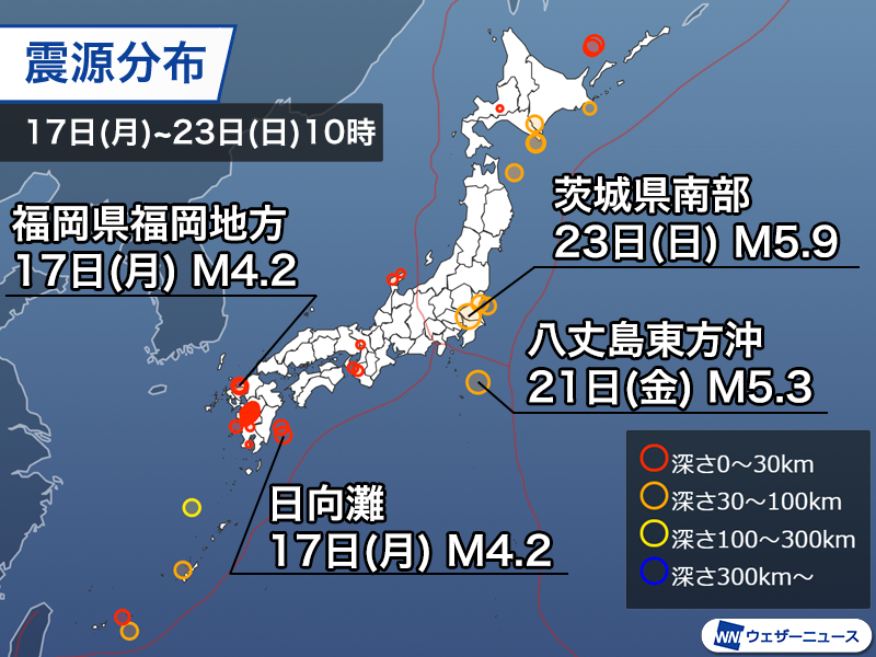 wni_jp's tweet photo. 【週刊地震情報】
23日(日)未明に茨城県南部で地震が発生し、関東各地で震度5弱の強い揺れとなりました。M5.9は地震が多い茨城県南部でも比較的規模が大きい部類です。
https://t.co/8IxAFMwynt https://t.co/PeA5hsgkdd