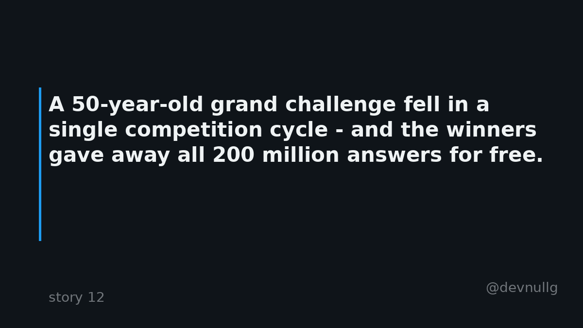 devnullg's tweet photo. A 50-year-old grand challenge fell in a single competition cycle - and the winners gave away all 200 million answers for free.

November 2020, CASP14. AlphaFold2 predicts protein structures with accuracy rivaling slow, expensive lab methods.

The problem dates back decades: proteins fold into shapes that determine what they do, and predicting shape from sequence was biology's holy grail. Christian Anfinsen argued back in his 1972 Nobel lecture that the sequence alone should contain the answer.

DeepMind delivered it. Hassabis and Jumper got the 2024 Nobel in Chemistry for it. Then they released the AlphaFold Database with 200M+ structures, free for everyone.

Open-sourcing the result multiplied its scientific impact instead of losing money.

What other grand challenges are waiting for the same treatment?