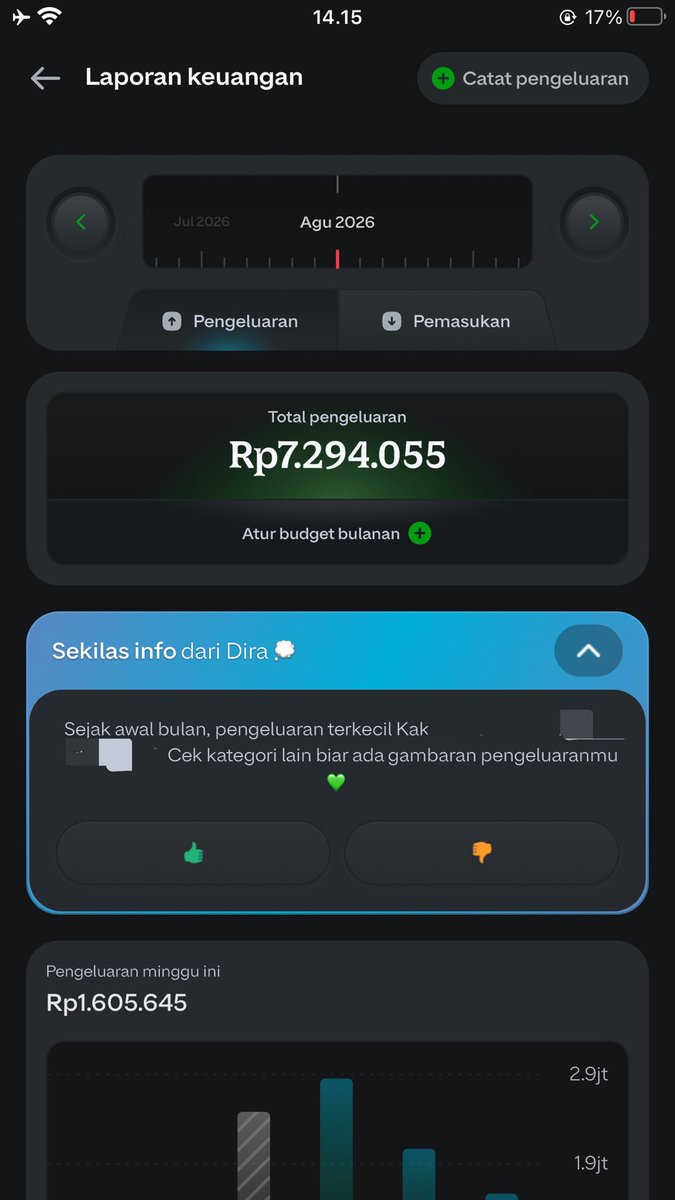 imeistation_'s tweet photo. GENEPIN SEBULAN INI 10jt🙇🏻‍♂️
 #zonauang #zonajajan # https://t.co/ppJRowo9pS