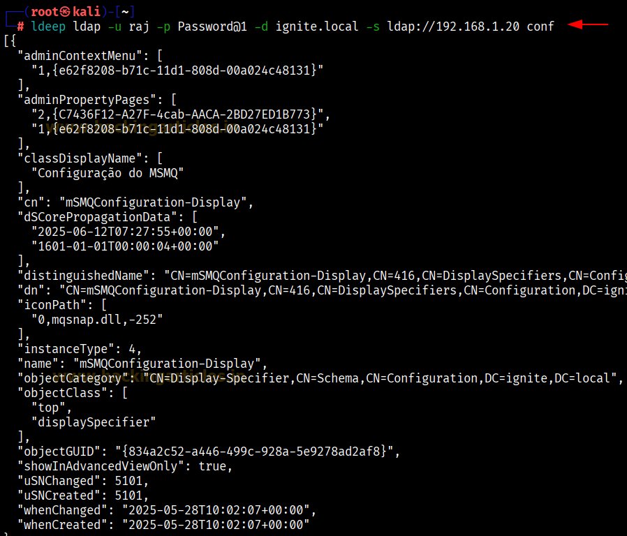 hackinarticles's tweet photo. Active Directory Enumeration: Ldeep

🔥 Telegram: https://t.co/upuP8k8ckB
✴ Twitter: https://t.co/Za7rYILz6E

Ldeep is a lightweight LDAP-based post-exploitation enumeration tool used in Active Directory to extract users, groups, computers, delegation settings, and misconfigurations after gaining authenticated access.

📚 Topic Covered

📖 Overview of Ldeep
⚙️ Setup & Configuration
🔍 Enumerating Computer Objects
🧠 Enumerating AD Metadata (conf)
🔐 Delegation Enumeration
🗝 gMSA Credential Enumeration
📂 GPO Enumeration
👥 Group Enumeration
🖥 Machine Enumeration
🏢 OU Enumeration
📜 ADCS / Certificate Services Enumeration
🧬 Schema Enumeration
👤 User Enumeration
⚡ Kerberos Pre-Auth Enumeration (AS-REP Roast)
🎟 SPN Enumeration (Kerberoasting)
👑 Domain Admin Enumeration
🔎 Extracting User Attributes (userPassword)
➕ Machine Account Creation
➕ User Account Creation
🔓 Account Unlock & Privilege Abuse

📖 Article:
https://t.co/ljFQybir9h

#CyberSecurity #ActiveDirectory #RedTeam #Pentesting #EthicalHacking #LDAP #InfoSec