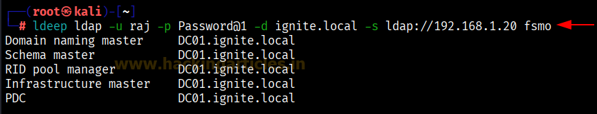 hackinarticles's tweet photo. Active Directory Enumeration: Ldeep

🔥 Telegram: https://t.co/upuP8k8ckB
✴ Twitter: https://t.co/Za7rYILz6E

Ldeep is a lightweight LDAP-based post-exploitation enumeration tool used in Active Directory to extract users, groups, computers, delegation settings, and misconfigurations after gaining authenticated access.

📚 Topic Covered

📖 Overview of Ldeep
⚙️ Setup & Configuration
🔍 Enumerating Computer Objects
🧠 Enumerating AD Metadata (conf)
🔐 Delegation Enumeration
🗝 gMSA Credential Enumeration
📂 GPO Enumeration
👥 Group Enumeration
🖥 Machine Enumeration
🏢 OU Enumeration
📜 ADCS / Certificate Services Enumeration
🧬 Schema Enumeration
👤 User Enumeration
⚡ Kerberos Pre-Auth Enumeration (AS-REP Roast)
🎟 SPN Enumeration (Kerberoasting)
👑 Domain Admin Enumeration
🔎 Extracting User Attributes (userPassword)
➕ Machine Account Creation
➕ User Account Creation
🔓 Account Unlock & Privilege Abuse

📖 Article:
https://t.co/ljFQybir9h

#CyberSecurity #ActiveDirectory #RedTeam #Pentesting #EthicalHacking #LDAP #InfoSec