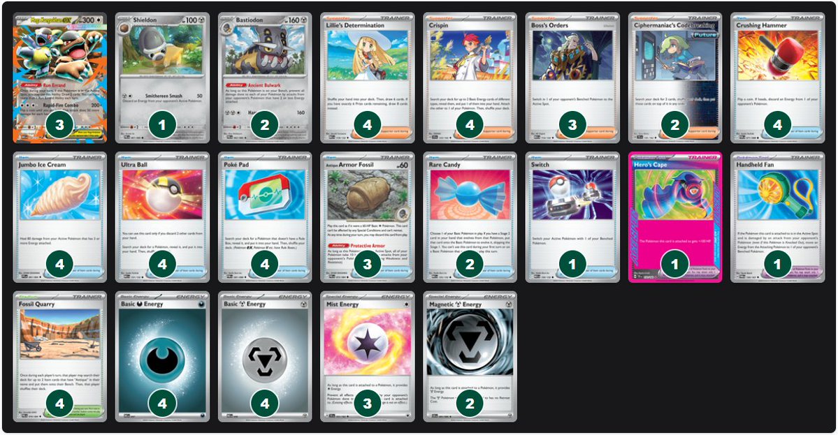roguewatchtower's tweet photo. Kangaskhan + Bastiodon: Why 4 Dark Energy instead of 4 different types? I've checked the cards, checked the list, checked my eyesight. Still nothing.

28th of 548 players

https://t.co/yBIrKEbysy https://t.co/2m8j2QAXph