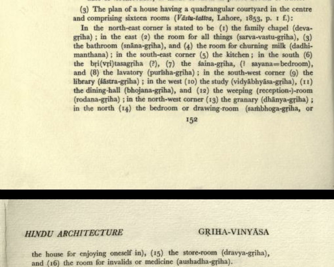 satoverma's tweet photo. By the late medieval period, Hindu architecture texts differentiated between a bathroom (स्नानगृह) and a lavatory (पुरीशगृह) while describing the layout of a house. In the text Vastu-tattva, a lavatory is included amongst other components of the house. https://t.co/5rZRPAmL1Q