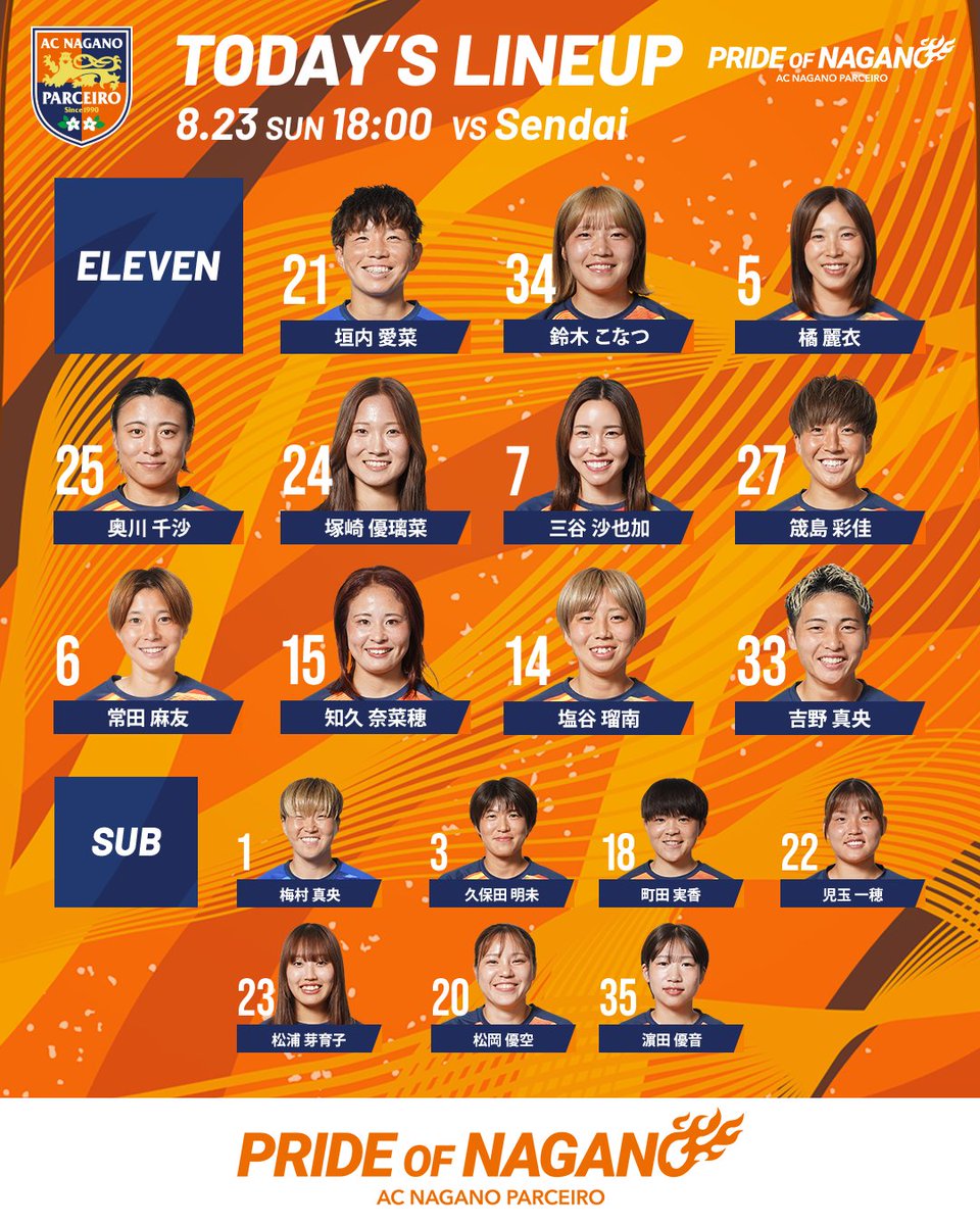 PARCEIRO_LADIES's tweet photo. 🟠MATCH DAY｜vs.マイ仙台 18:00

TODAY'S LINEUP!!🦁
✅https://t.co/an4Ud9if0H

#acnpladies
#パルセイロレディース https://t.co/mHuMmfbCot