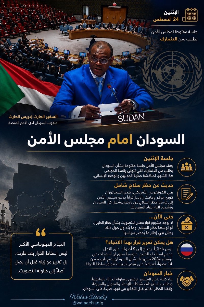 walaaelsadig's tweet photo. 🚨 غداً الاثنين | السودان أمام مجلس الأمن

بحسب @UNSC_Reports يعقد  مجلس الأمن الدولي صباح الاثنين 24 أغسطس جلسة مفتوحة بشأن السودان، طلبتها الدنمارك التي تتولى رئاسة المجلس لهذا الشهر، لمناقشة حماية المدنيين والتداعيات الإنسانية للحرب.

وحتى الآن، لا تشير المعلومات المنشورة عن الجلسة إلى وجود أي مشروع قرار معلن بشأن حظر الطيران أو توسيع حظر السلاح، لكن هناك معلومات لمتداولة حول تحرك أمريكي بهذا الاتجاه .

الجدير بالذكر ان الحديث عن توسيع حظر السلاح من دارفور إلى كامل السودان موجود بالفعل داخل الكونغرس الأمريكي. وفي قرار مجلس الشيوخ S.Res.126 الذي قدمه السيناتوران كوري بوكر ومايك راوندز هناك دعوة لمجلس الأمن صراحة إلى إنفاذ الحظر الحالي على #دارفور وتوسيعه ليشمل كل السودان، كما ظهرت مطالب مشابهة ضمن تحركات أخرى في الكونغرس.

إذا تطورت هذه الدعوات لاحقاً إلى مشروع قرار لن يكون مروره تلقائياً وسيحتاج إلى تسعة أصوات وعدم استخدام الفيتو. ولا يعني ذلك أن يكون الرهان السوداني على انتظار الفيتو الروسي، ومن الأفضل تعمل الدبلوماسية السودانية على حشد روسيا والصين، وكذلك الأعضاء الأفارقة وغير الدائمين. 

كما يمكن ان تحول بعثة السودان النقاش داخل المجلس الي حوار يصعب الدفاع عن مشروع القرار أمامه وبالتالي تتغير المعادلة. وذلك عن طريق طرح التساؤلات عن توسيع حظر السلاح على شامل السودان في حين ان مجلس الامن لو ينجح أصلاً في إغلاق شبكات السلاح والمرتزقة التي تنتهك الحظر الموجود على دارفور.  

فالنجاح الدبلوماسي الأكبر هنا يكون  بتغيير موازين القرار ق قبل أن يصل أصلاً إلى طاولةالتصويت .. والدبلوماسية السودانية اثبتت انها تمتلك القدرة على ذلك.