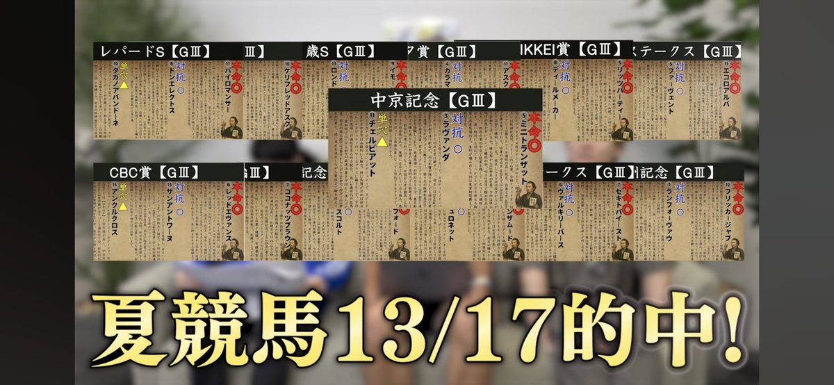 Ryoma_umapro's tweet photo. 🏆️キーンランドカップ

◎エーティーマクフィ

🔻夏重賞（◎）🔻
17戦13的中💯
単勝回収率：120％
複勝回収率：172％

馬券の公開を本日も���っていきまーす！

みなさんからのニーズに併せて、掲載する時間を決めたいと思います☝️

夏重賞、ここまで最高に調子がいいので今日も当てる🎯💯 https://t.co/wMLV1TSWVN