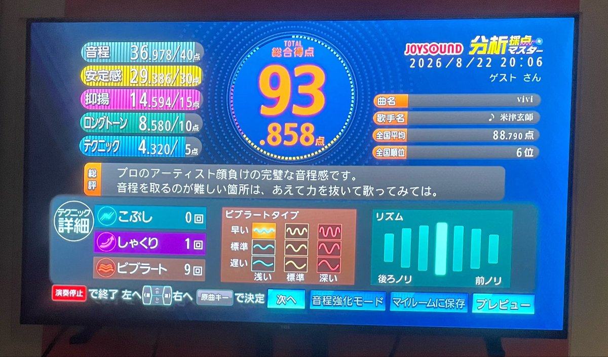 Moma_chestnut's tweet photo. 昨日JOYSOUNDさんが優しすぎた https://t.co/qp2cVHd9sy