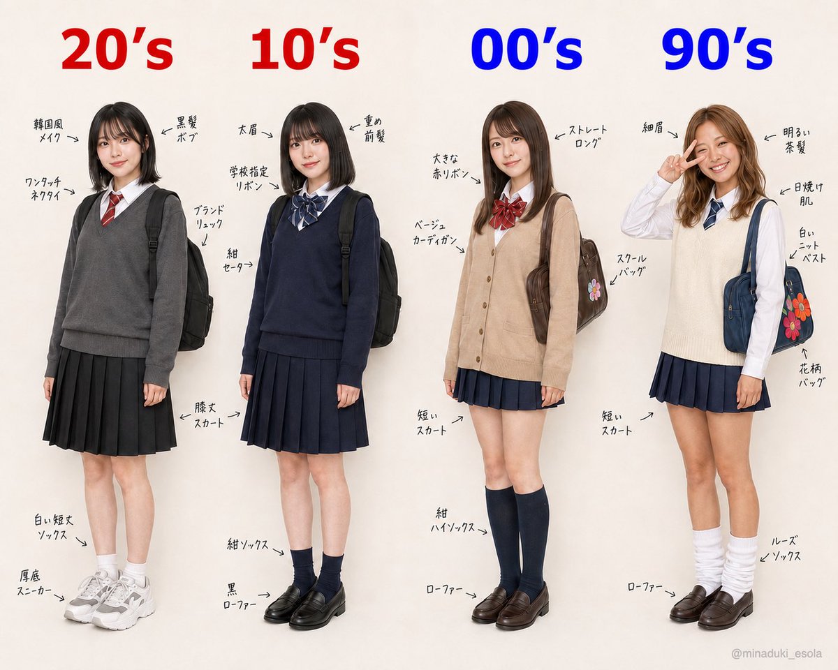 minaduki_esola's tweet photo. この中に
「これが普通だった」がある人は
もう制服だけで年代がバレる https://t.co/DY4lZWYLVs