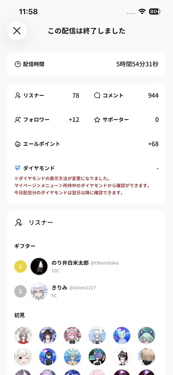 Azumi_soa's tweet photo. 耐久でもなんでもない
雑談兼歌枠で6時間弱やってるの
本当にバグ
来てくれてありがとうねぇ https://t.co/IWxFiTQdzF