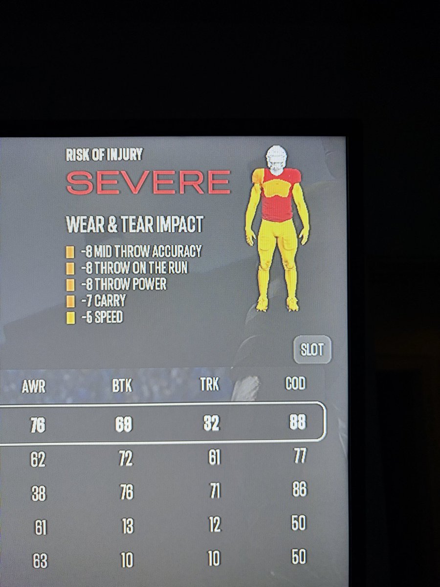 SideShow_RSS's tweet photo. @ShadyMikeGaming @ScottOGallagher Now maybe I understand why you are not a fan of wear &amp; tear. Bryce young should not be able to run for a touch down pass my entire defense in the 4thQ cool concept visually but doesn’t have the impact on player performance as it should #BUMMER https://t.co/ztpQy4RJi4