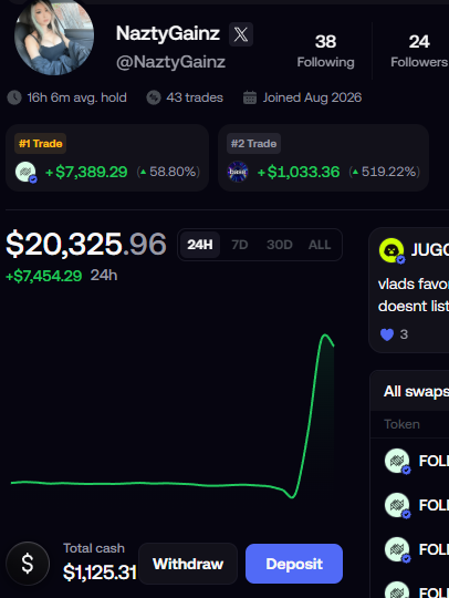NaztyGainz's tweet photo. Believe in $fold &amp; vitalik https://t.co/KDYChdMXMX