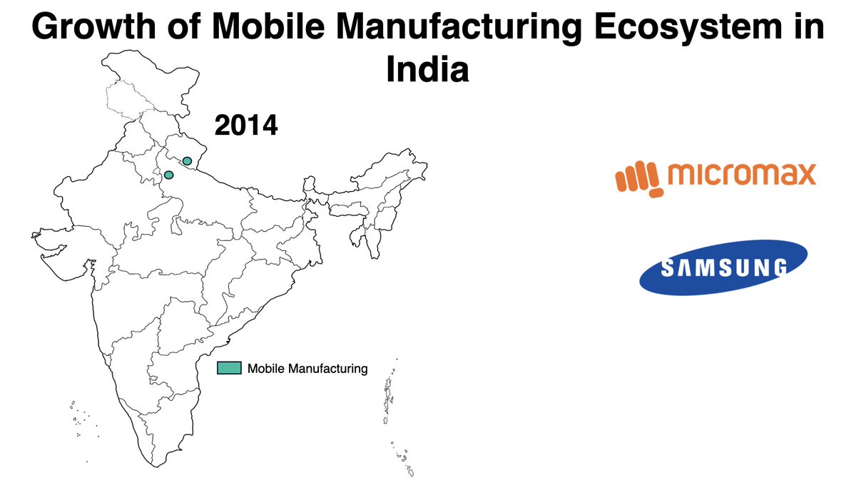 Fintech03's tweet photo. Look at 3 maps. Same country. 12 years apart....

2014: Two dots. That is it. 2 manufacturing locations on India's entire mobile map. 2 brands worth naming, Micromax and Samsung.

2020: The map fills in...mobile manufacturing, IT hardware, early semiconductor units, supply chain nodes spreading across states. New names appear: Apple, Dell, Foxconn (as Bharat FIH), Wistron, Xiaomi, Oppo, Vivo.

2026: The map is saturated. Dots cover practically every industrial state...mobile, semiconductors, IT hardware, supply chain, all 4 categories, dense enough to blur together. Apple, Micron, Tata Electronics, HP, Foxconn, Dixon, Flex, boAt, Noise, nearly 2 dozen global and Indian brands, anchored across the country.

The number sitting quietly on that 2026 map: 5,70,17,952.

That is not a typo. That is not a rank. That is a running count, 5.7 crore+ units printed right there on India's own manufacturing map.

Here is what that visual actually represents, in hard numbers:

- Mobile phone production grew 33x since 2014, at a CAGR of ~37%.

- Mobile phone exports grew 166x from a category that was not even in India's top 100 exported commodities in 2014-15, to India's #1 single exported commodity by 2025-26.

- India is now the world's 2nd largest mobile phone manufacturer by volume.

The policy engine behind those 3 maps, this is the part almost nobody sees:

- Under the PLI scheme, against a 5-year investment target of ₹7,000 crore, actual investment came in at ₹20,587 crore, 294% of target. 

- Production came in at 142% of target. Exports at 132%. 

- Component and EMS companies grew from just 10 to 40+. 

- More than 135 Tier-2 and Tier-3 suppliers got integrated into global supply chains that did not exist here before. 

3 single factories in Karnataka: Bengaluru, Kolar, Hosur... employ ~86,000 people between them. Across the whole ecosystem, mobile manufacturing now supports ~12 lakh jobs, and average wages in the sector climbed from ₹1.5 lakh to ₹2.4 lakh a year in just 5 years.

For, Kya hi badla hai desh mein Janta...this is what changed. 

Bharat is rising. 🙏🙏