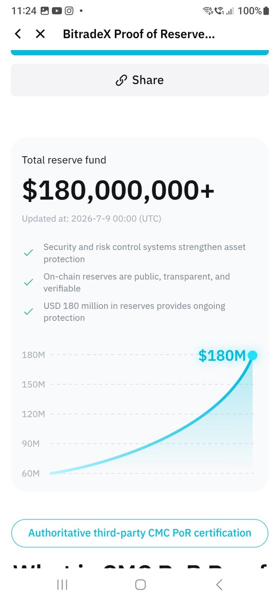 adnanabdullah29's tweet photo. Ongoing protection or ongoing bluff? https://t.co/QXyH4QH0BP