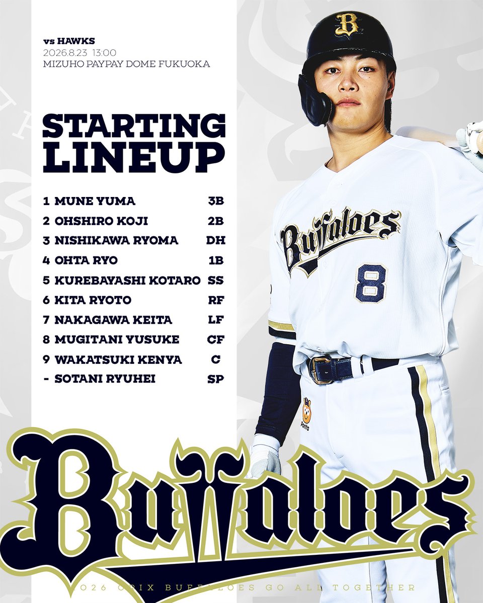 Orix_Buffaloes's tweet photo. 本日のスタメンはこちら！
13時00分よりプレイボール！
#Bs2026 https://t.co/ps9echRJFY