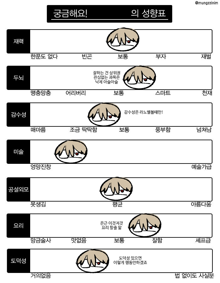 dTXJUs0IMQTctpQ's tweet photo. 지금 내가 그나마 할 수 있는거 https://t.co/r7ai6etu3t