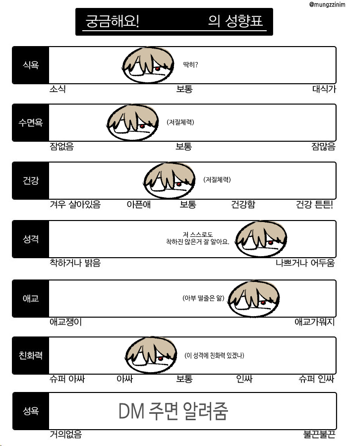 dTXJUs0IMQTctpQ's tweet photo. 지금 내가 그나마 할 수 있는거 https://t.co/r7ai6etu3t