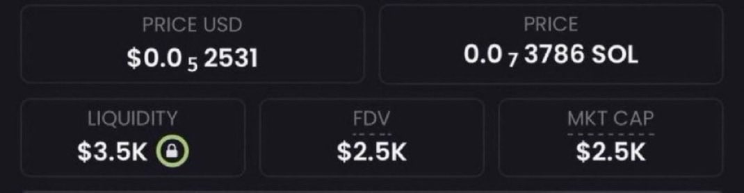 AlphaAgentcall's tweet photo. I'm going to share a coin with you that has a market value of $3k like I did with $ANSEM 

You promise to hold it until it does 1000x.
Up to $10 million.

Do you accept the deal?

If you accept, like and retweet

I'll send the CA to those who comment *ME* https://t.co/8RSxoHBiOT