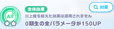 Yos131x3's tweet photo. @harusame2539082 基本的には緑マスで底上げですね
編成外のメンバーも、緑マスの最初の方は全部埋めています
また、奥の方にこういうマスもあるので、これを優先的に取るようにしています https://t.co/CL8gZOvynx