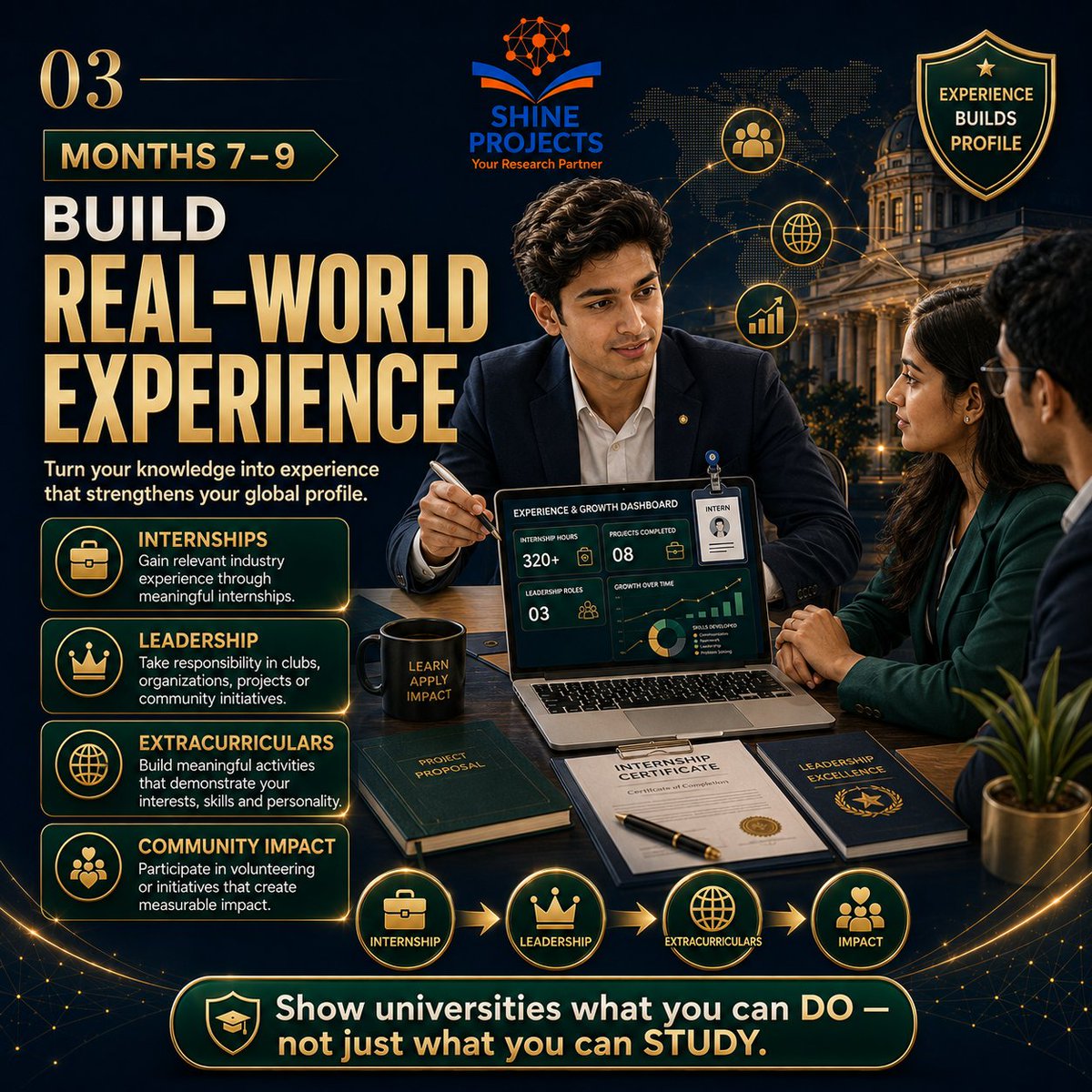 ProjectsShine's tweet photo. Planning to study abroad? 🌍🎓

Don’t wait until the last minute.

12 months can transform your academic profile:
📚 Foundation
🔬 Research
💼 Experience
📝 Application

Start your journey with SHINE PROJECTS. 🚀

#StudyAbroad #Research #SHINEPROJECTS https://t.co/9zQCWcxVTv