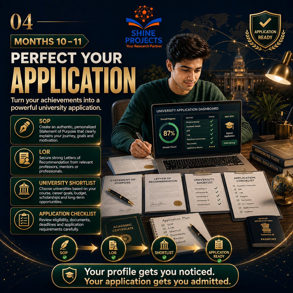 ProjectsShine's tweet photo. https://t.co/EWLRVSgCvO