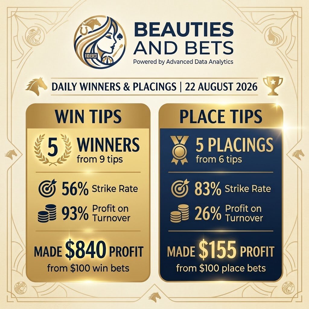 BeautiesandBets's tweet photo. @hearitfromhorse https://t.co/VwxOqrnxWh