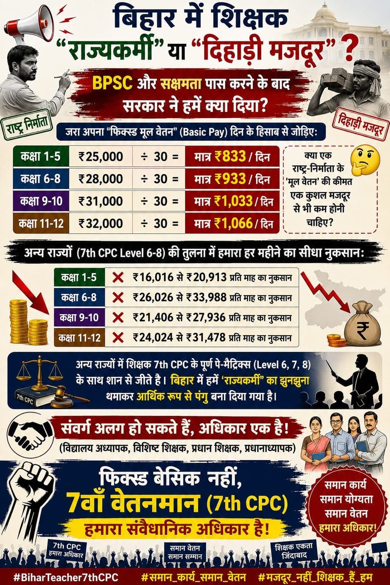 karankashyap90's tweet photo. 7वा वेतनमान को लेकर सभी शिक्षक एक मंच पर  आए https://t.co/MNy8RMKjfk