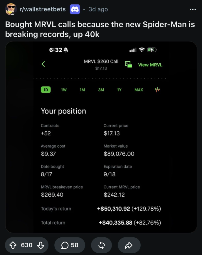 MatiasScalbi's tweet photo. Que cosa bella es Wall Street Bets, el famoso grupo de Reddit 😂

Un loco ganó $40k USD en calls de $MRVL con el argumento de que Spider man está batiendo record 

Marvell empresa dedicada a chips y computación, claramente no Marvel la de comics

Es un delirio la timba retail https://t.co/TmK4lnR78X