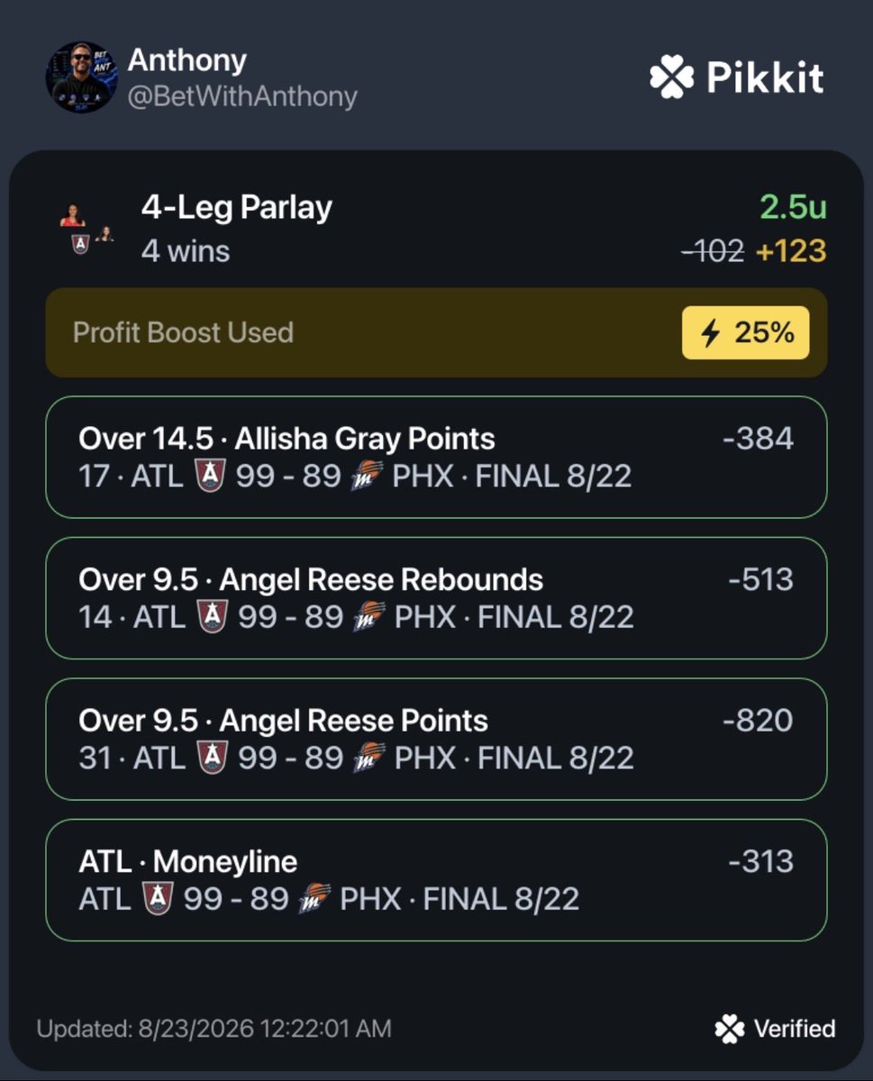 BetWithAnt's tweet photo. Angel Reese and the Dream continue to print money.  Good way to end the night. https://t.co/MEjOBY8OxG