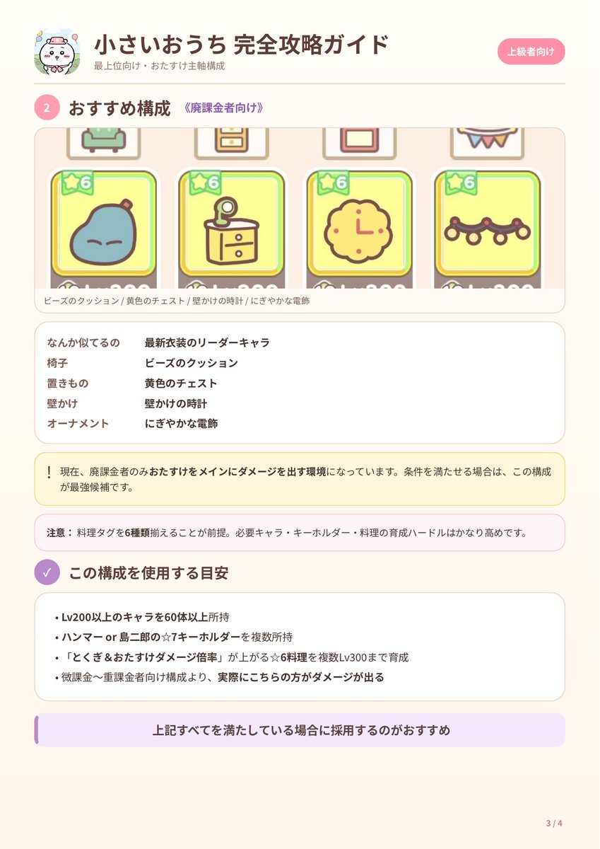 roto_archive's tweet photo. 小さいおうちの完全攻略ガイドを作成しました！ 

・課金レベル別のおすすめ構成
・椅子／オーナメントの採用基準
・効率の良い育成順

必要な情報をひと通りまとめていますので、
よかったら参考にしてみてください✨️

#ちいぽけ https://t.co/AfswpNoFPY