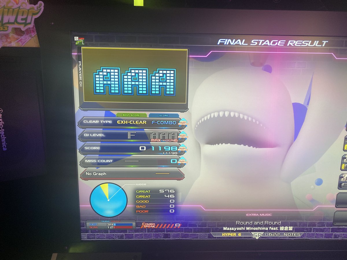 wesleywt23's tweet photo. examination leave (SPN 6) AAA 1124 MAX-46 [FULL COMBO]
Round and Round (SPH 6) AAA 1198 MAX-46 [FULL COMBO]
NoN-Fiction Story! (SPN 7) AAA 1341 MAX-65 [EXHARD CLEAR]
Secrets (SPN 6) AAA 1222 MAX-54 [FULL COMBO] #IIDX https://t.co/25FcpFgtSH
