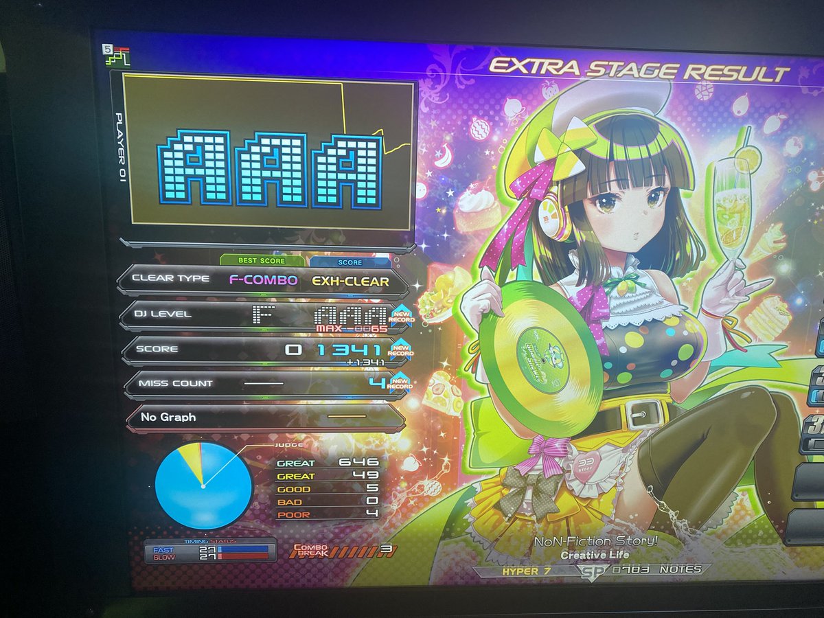 wesleywt23's tweet photo. examination leave (SPN 6) AAA 1124 MAX-46 [FULL COMBO]
Round and Round (SPH 6) AAA 1198 MAX-46 [FULL COMBO]
NoN-Fiction Story! (SPN 7) AAA 1341 MAX-65 [EXHARD CLEAR]
Secrets (SPN 6) AAA 1222 MAX-54 [FULL COMBO] #IIDX https://t.co/25FcpFgtSH