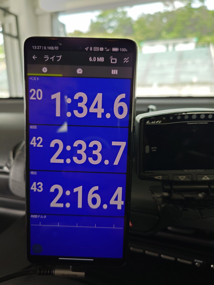 szkn334's tweet photo. プンデパワーエディター時代のタイム未満で轟沈
しかもまあまあいいT9βより死にかけ052のがマシなタイムだったし謎
ウェットでとっ散らかって間瀬のいい流れ完全に終了した https://t.co/dnJbTVRD55