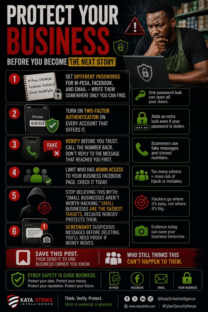 xhizo034's tweet photo. Protect your business: Use unique passwords, enable 2FA, verify unexpected messages by calling back, limit Facebook admin access, and save suspicious messages as evidence. Small businesses get targeted too.

Save this. Share with a business owner.

#CyberSecurityKenya #KataStrike https://t.co/xFhQubjETZ