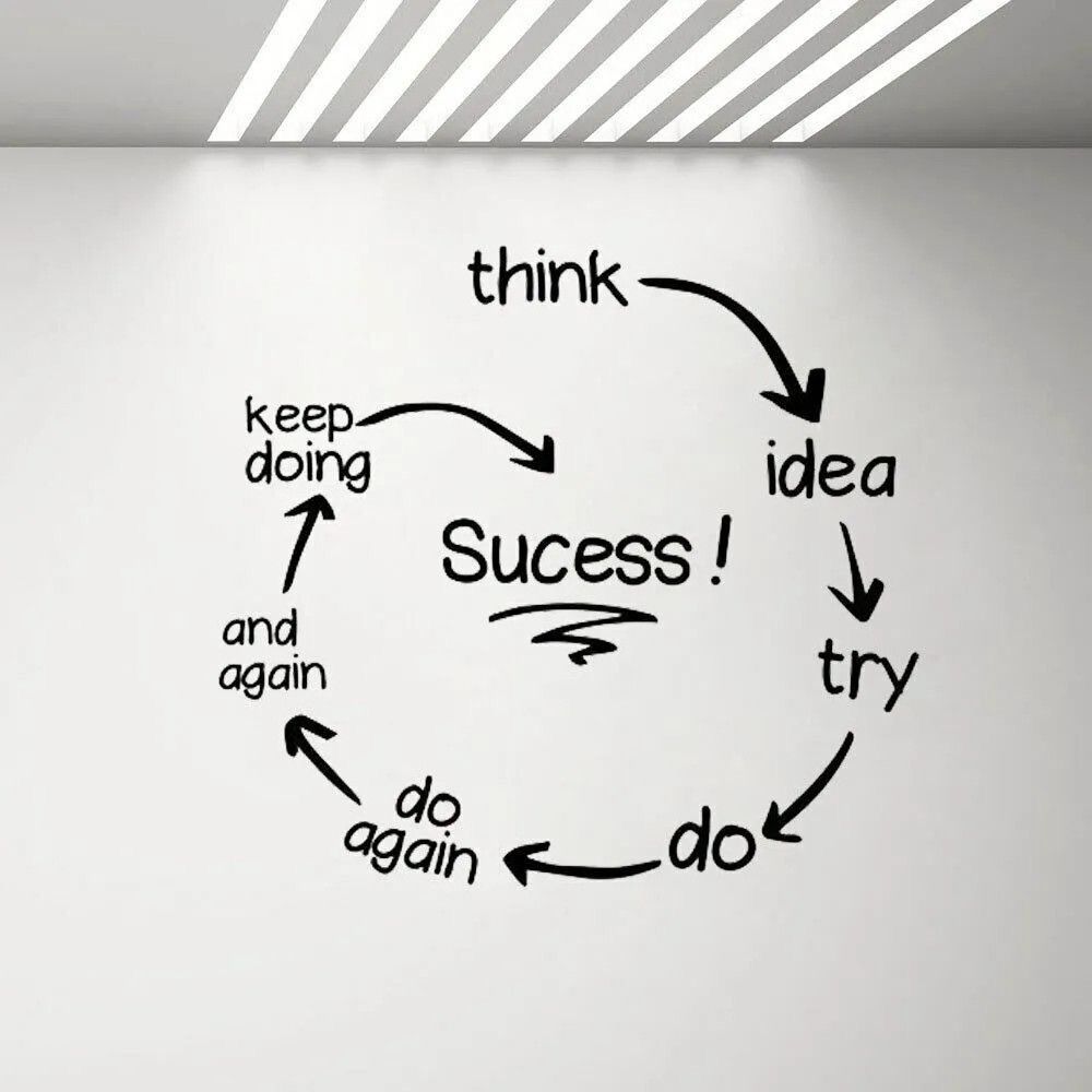 RandyLongvlz's tweet photo. حكمة اليوم: أغنية Fast 🦢 Life تدور حول الخروج مع الأصدقاء وقضاء وقت ممتع - أعتقد أنها من تلك الأغاني التي يمكن للناس أن يتفاعلوا معها ويحبوها. Emily Flores https://t.co/mSRbYzWX7N