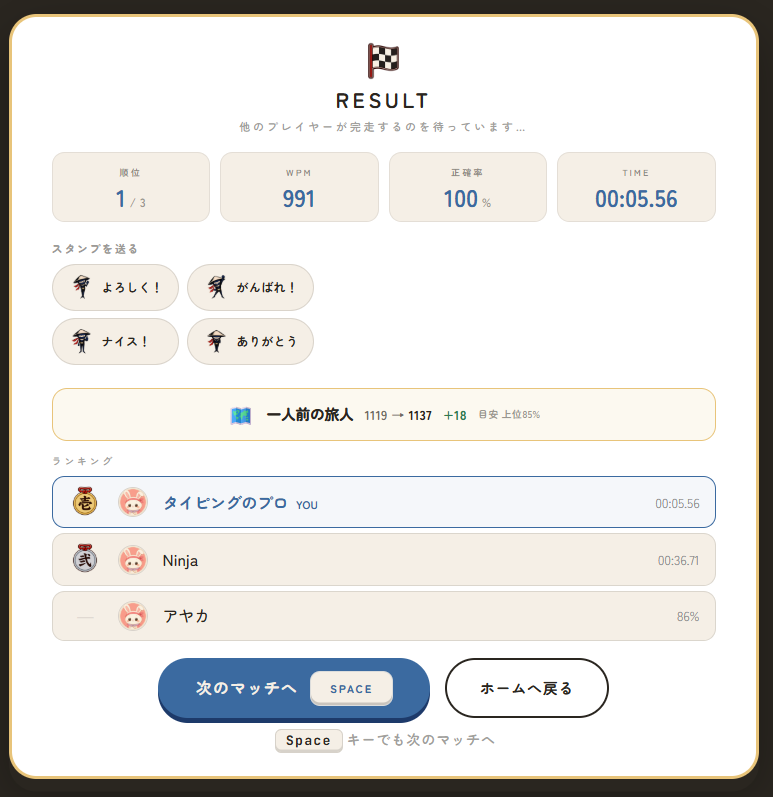TypingHero's tweet photo. KAKERUタイピングさんの長文で991kpmでました！
16打鍵/秒！ https://t.co/LYp1XWVP1y